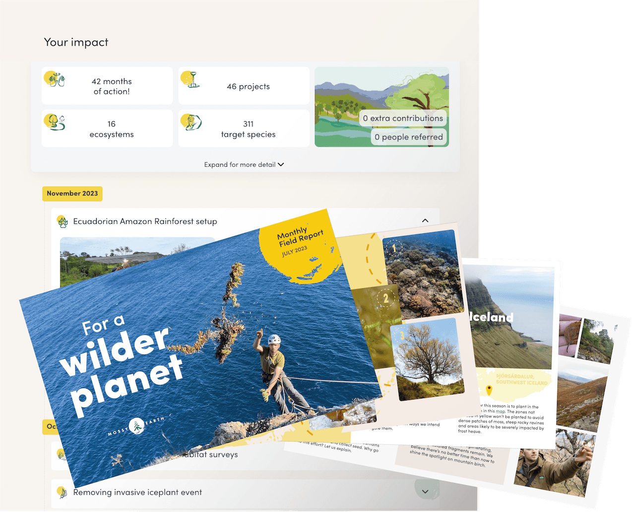 Screenshots showing a member impact dashboard and some pages from a monthly report